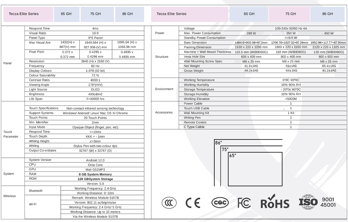 Product Specifications